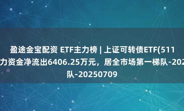 盈途金宝配资 ETF主力榜 | 上证可转债ETF(511180)主力资金净流出6406.25万元，居全市场第一梯队-20250709