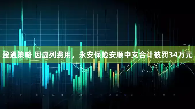 盈通策略 因虚列费用，永安保险安顺中支合计被罚34万元