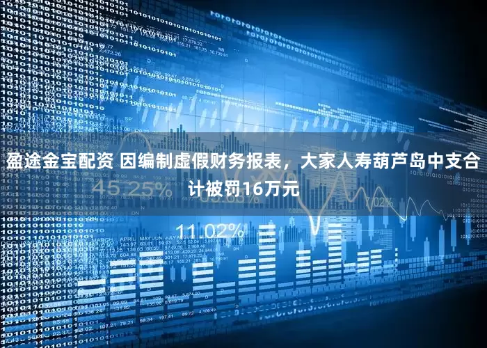 盈途金宝配资 因编制虚假财务报表，大家人寿葫芦岛中支合计被罚16万元